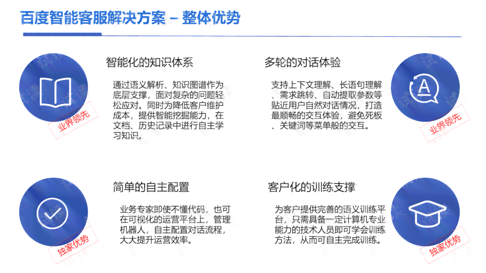 全方位指南：如何撰写完美广告结案报告，涵用户常见疑问与解决方案