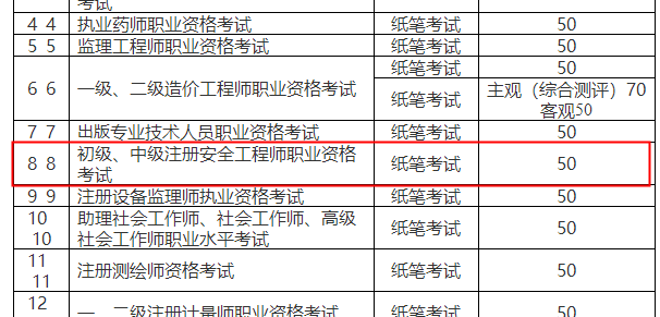 事业单位工伤等级认定标准及流程解析