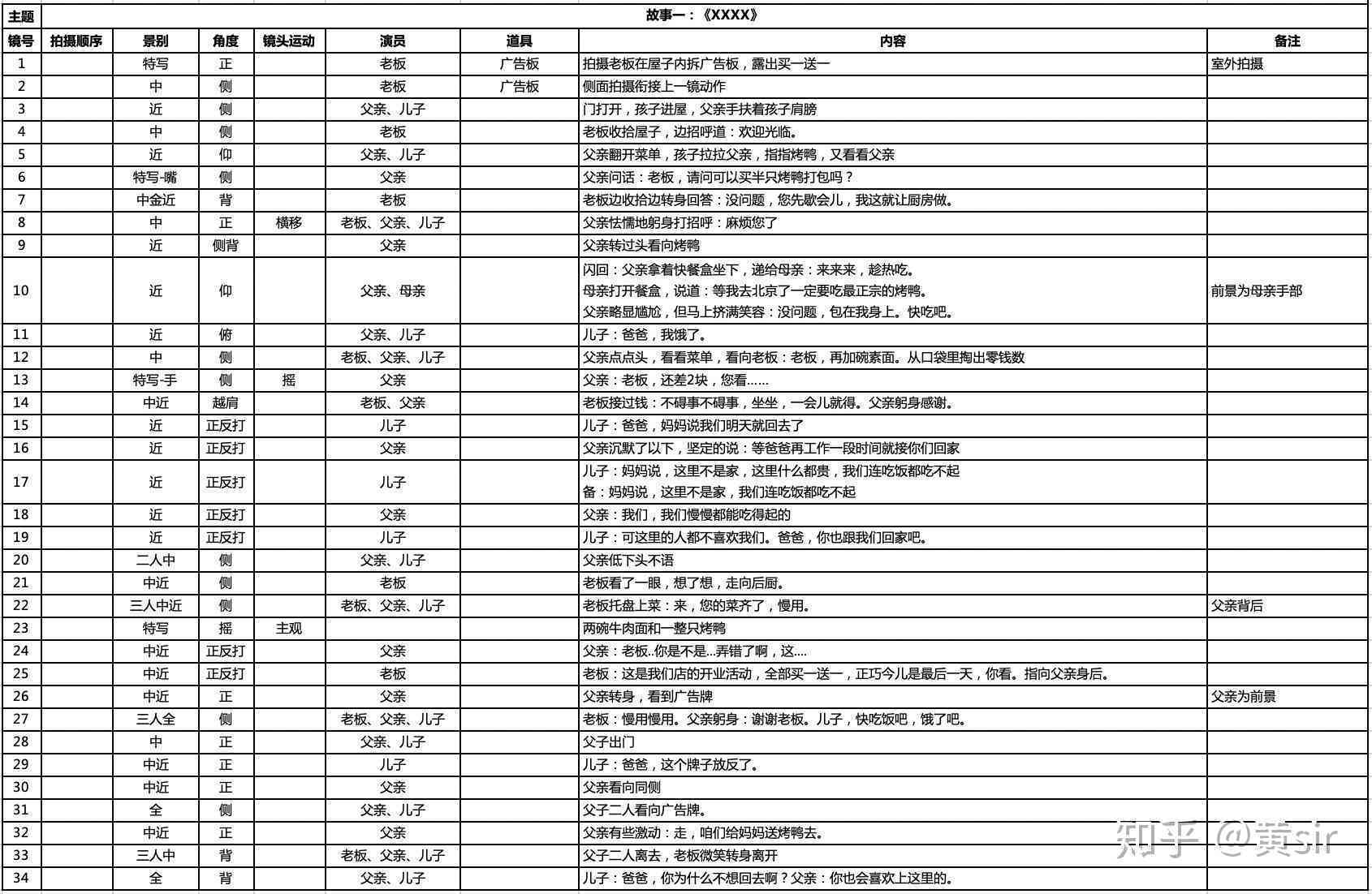 剪辑脚本范文：写作指南、模板大全与经典案例汇编