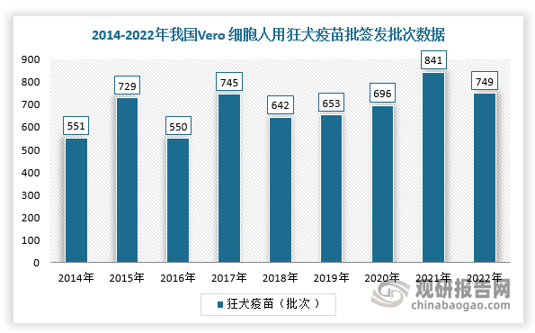 2023-2030年AI数据服务行业发展趋势与就业前景深度调研报告