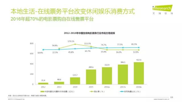 人工智能行业趋势洞察：数据工作前景分析与职业发展指南报告总结