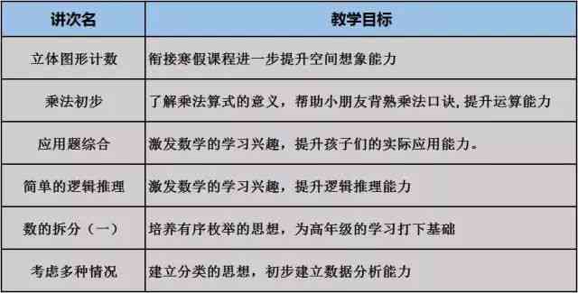一站式免费英语写作资源平台：全面提升写作技巧与能力