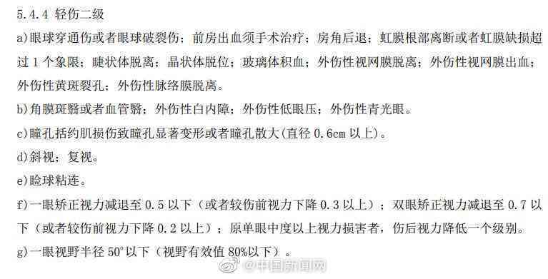如何准确判定事故伤残等级与评定标准