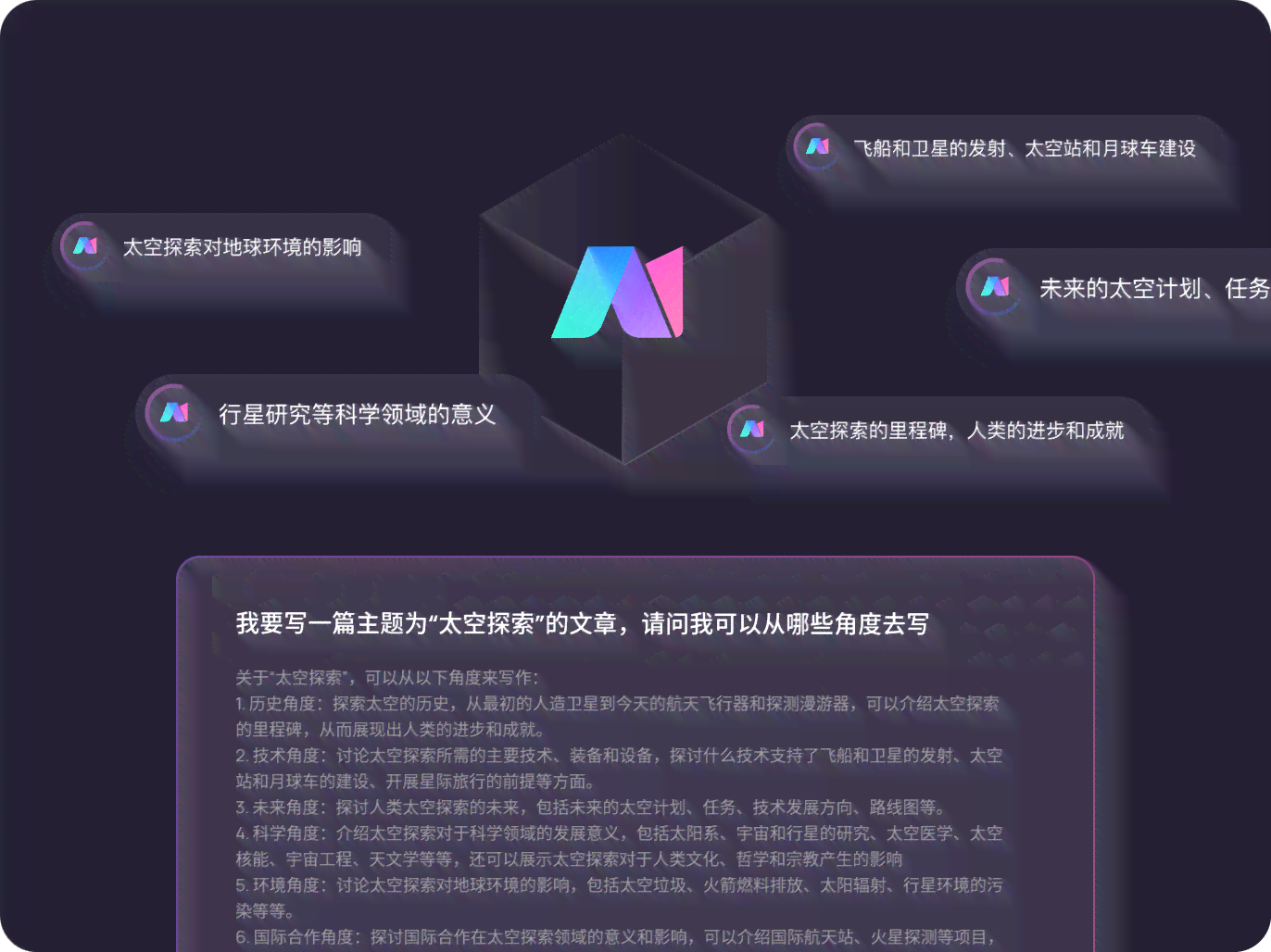 AI文案编排模板与使用攻略：全面覆搜索相关问题及实用资源汇总