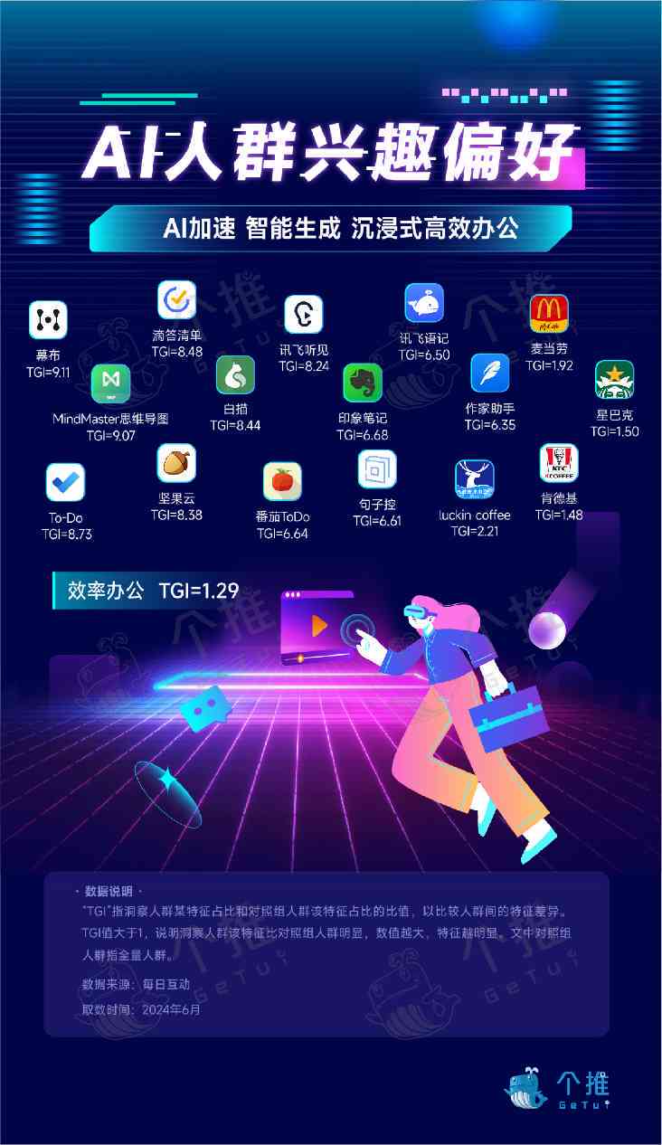 智能语音交互前沿洞察：AI语音识别技术与应用趋势研究报告