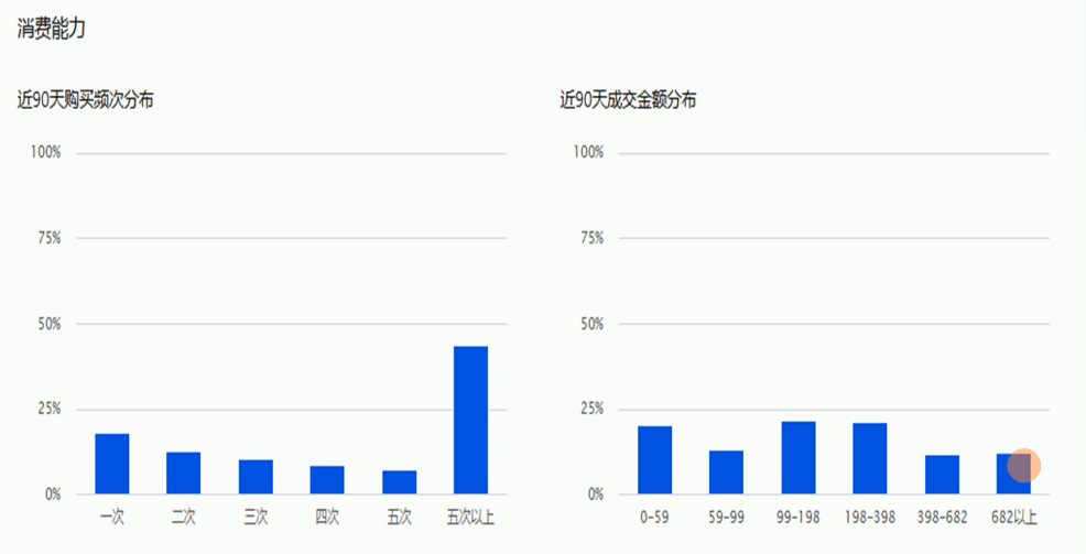 写作猫AI写作会重复吗及解决方法，是否收费与盈利潜力分析