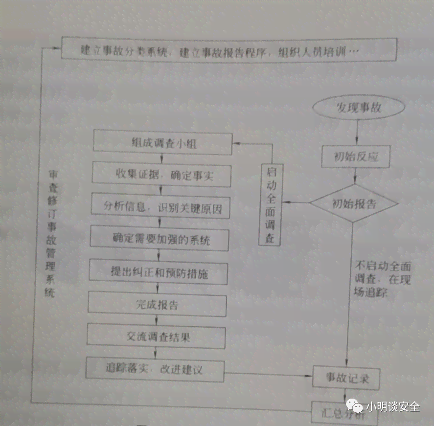 事故简易程序流程：适用范围、处理与一般简易流程对比解析