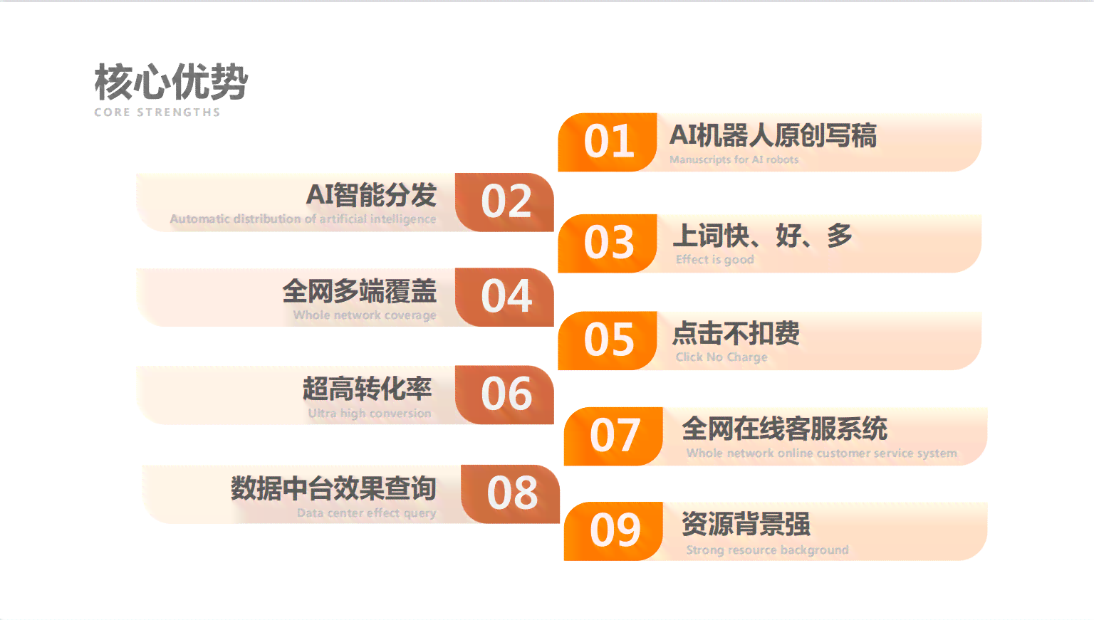 AI智能助手：一键生成创意文案、营销推广、广告语及多样化内容解决方案