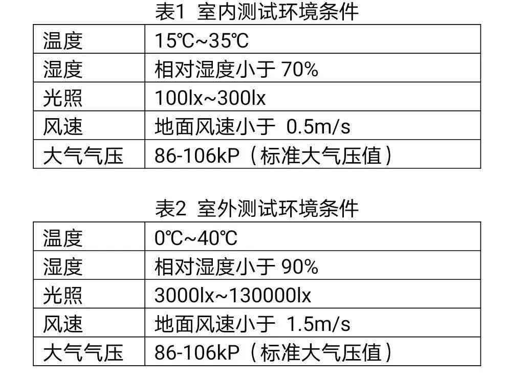 听力测试AI正常值范围与判定标准详解：全面解析相关指标及影响因素
