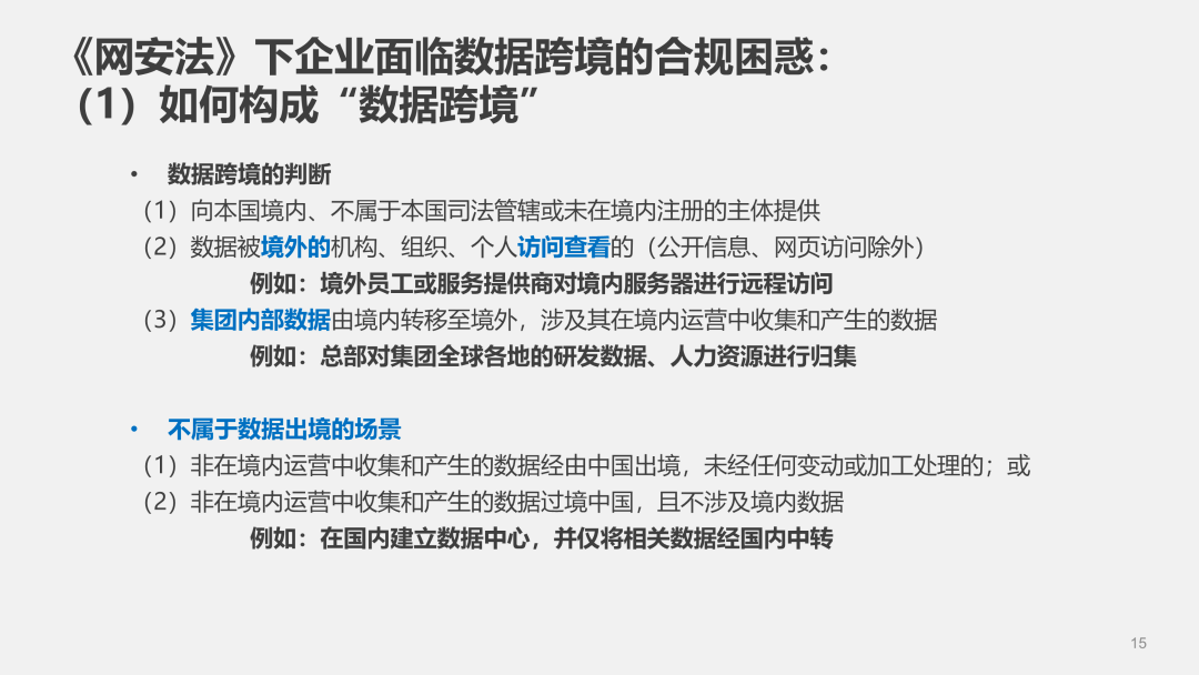 AI生成文案的商用合规指南：版权、使用范围与法律风险解析