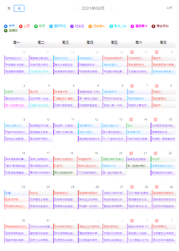 ai文案生成器github：网页版对比、免费版盘点及哪个更好选择