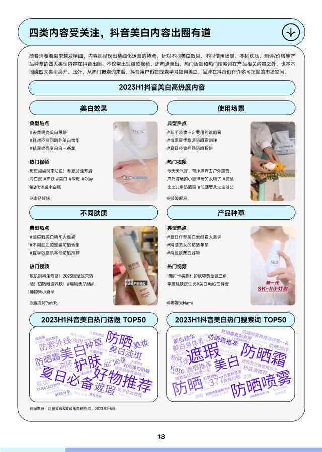 AI文案生成：全面解决关键词优化、内容创作与搜索引擎排名提升策略