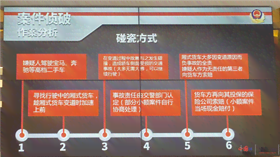 事故责任认定书办理流程及领取时间：完整指南与常见问题解答