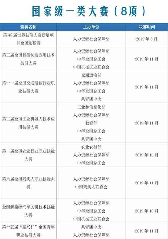 2023年度二参人员待遇及福利政策详解：涵薪资、补贴、退休金等全面信息