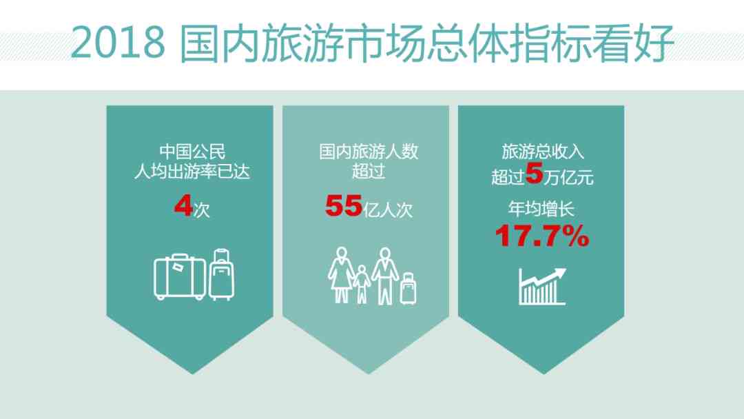 创新包装设计案例深度剖析：重塑与市场竞争力提升策略