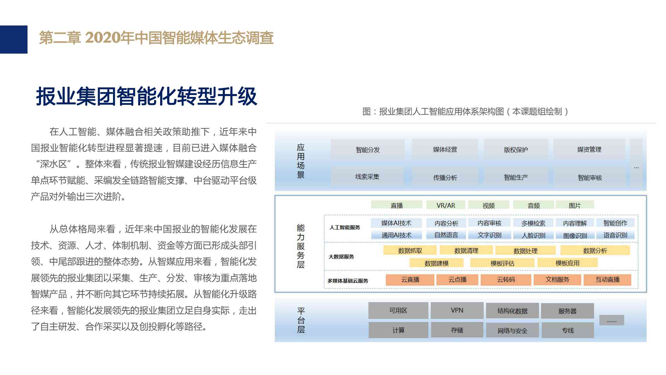 智能AI生成多样化表格解决方案：覆常见问题与高级定制需求