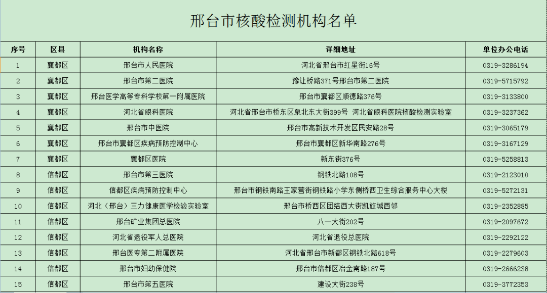 鞋子材质检测机构排名及鉴定机构一览