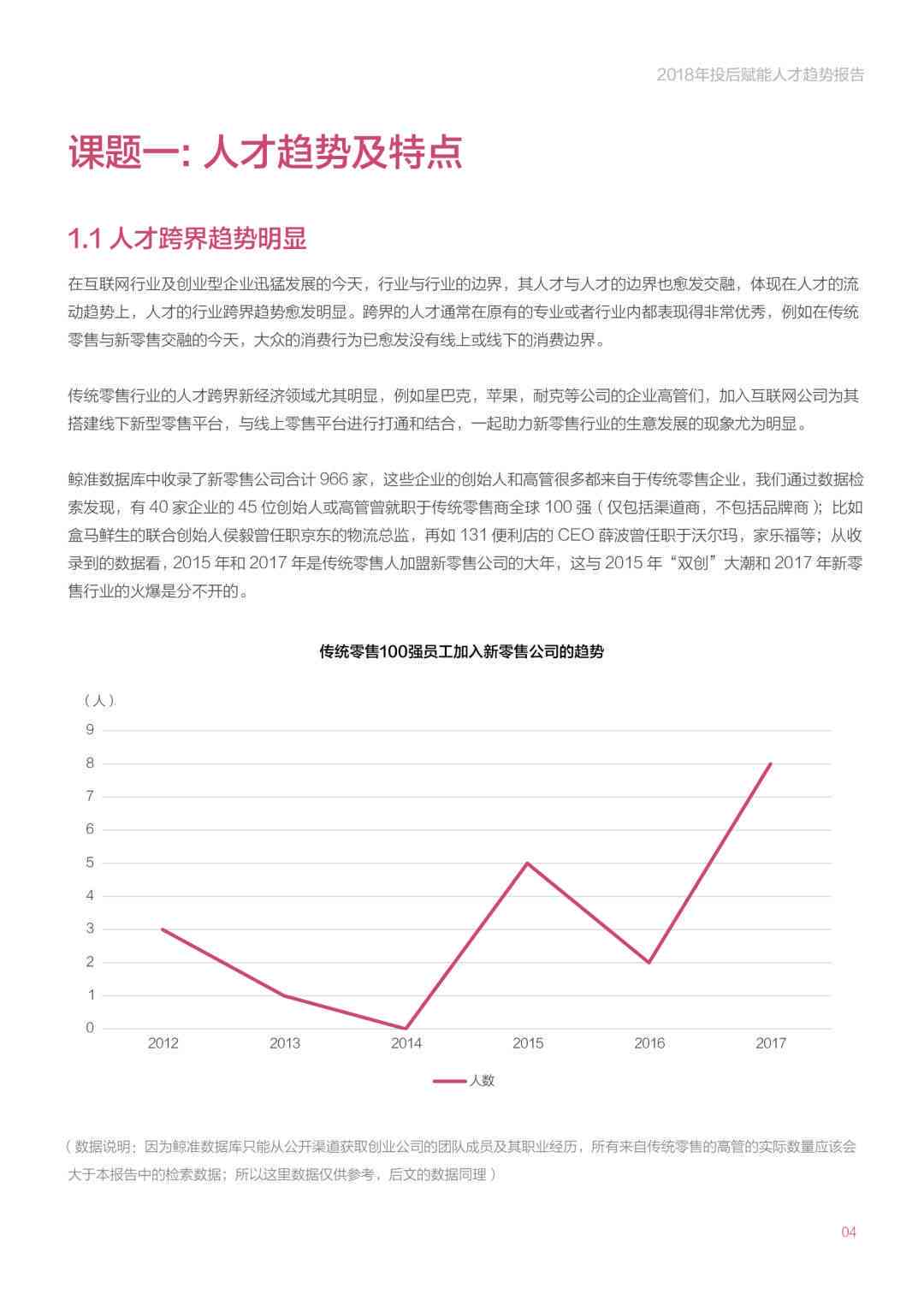 《AI赋能下的招聘革新：智能AI招聘趋势与人才选拔新策略研究报告》
