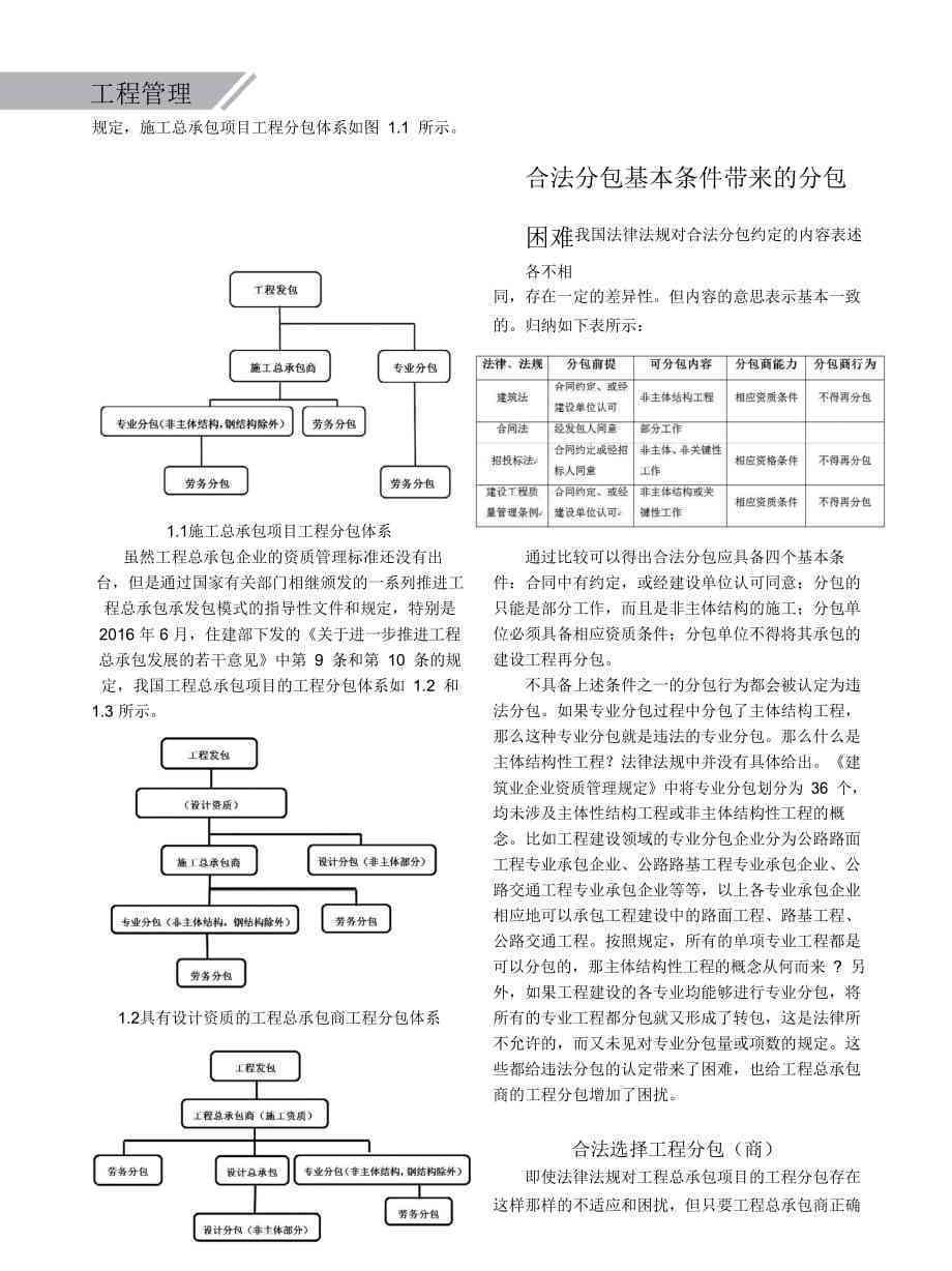 探讨工程二次分包在现行法律框架下的合法性
