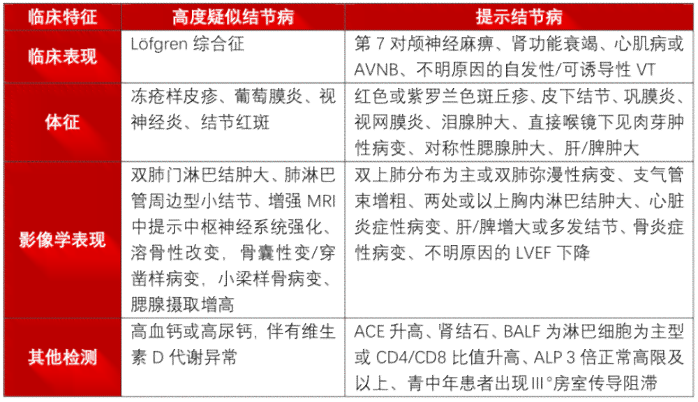 二硫化碳中工伤鉴定全指南：如何认定工伤等级及赔偿标准解析