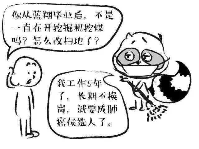 工业环境中二硫化碳职业暴露引发中风险