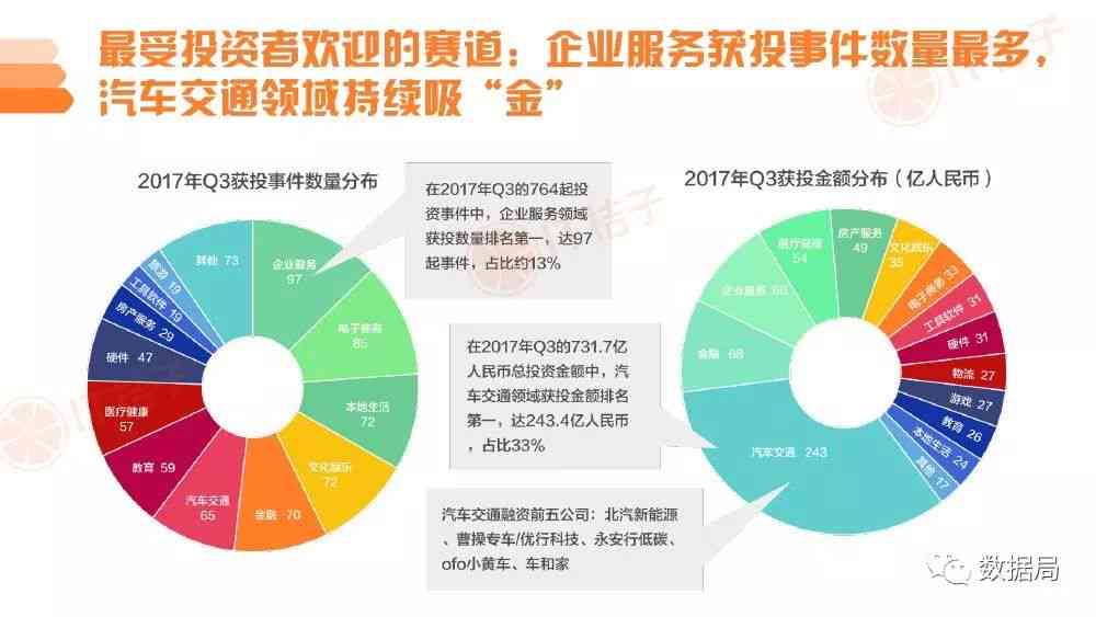 互联网企业认定新规：聚专精特新与数据资产要素