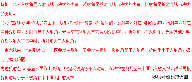 '深入解析：文案的含义与作用'