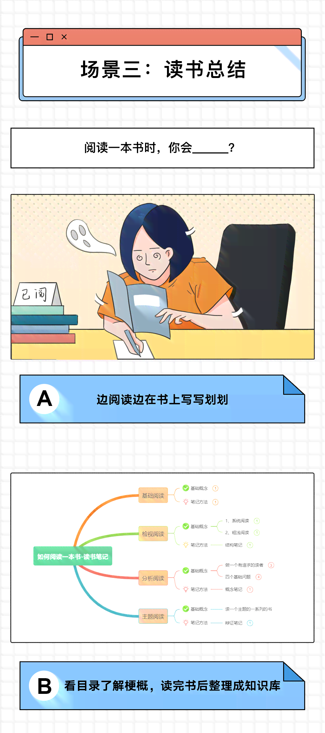 打造高效学：600字解析理想作业模式
