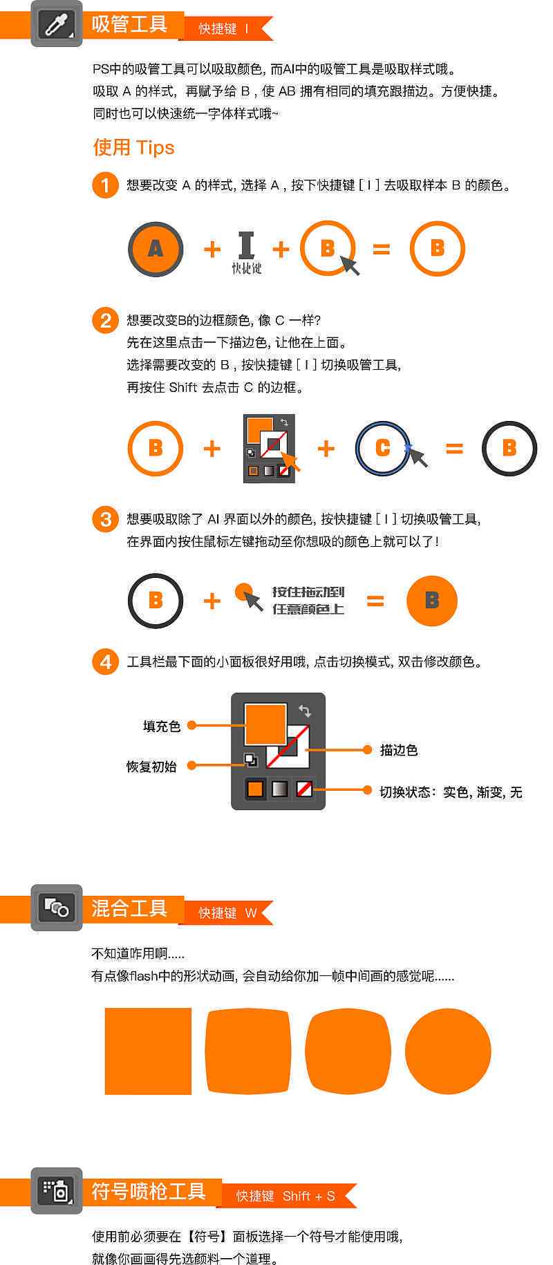 AI游戏脚本设计与应用：全面攻略与常见问题解析
