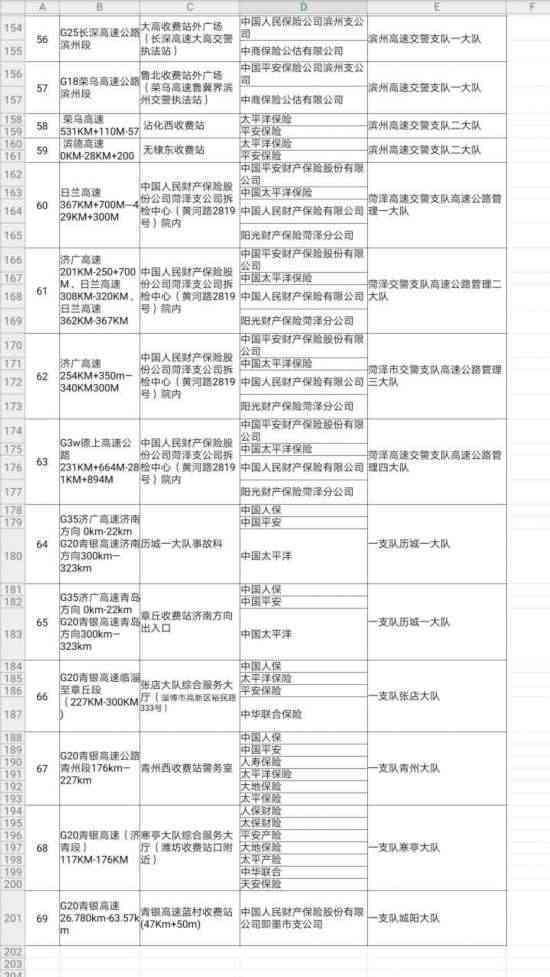 '五五责任交通事故一方受伤赔偿标准与处理流程'