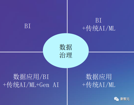 ai创作数字藏品赚钱吗：盈利模式及安全性分析