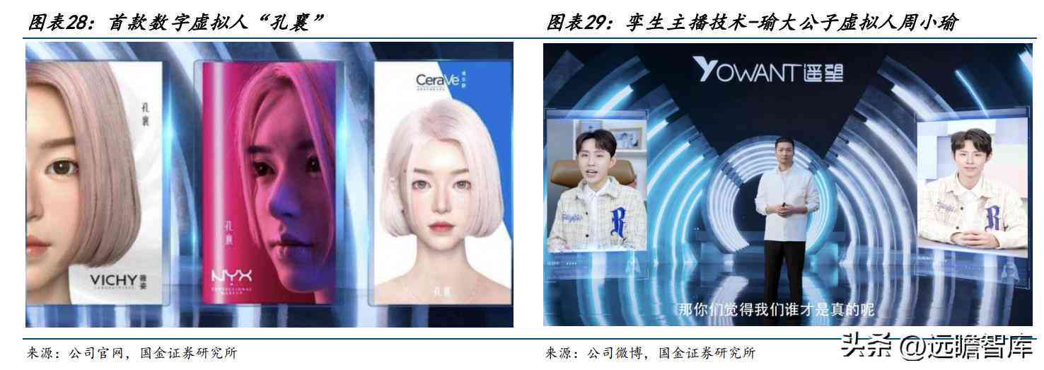AI数字藏品创作盈利模式解析：投资安全性与风险考量