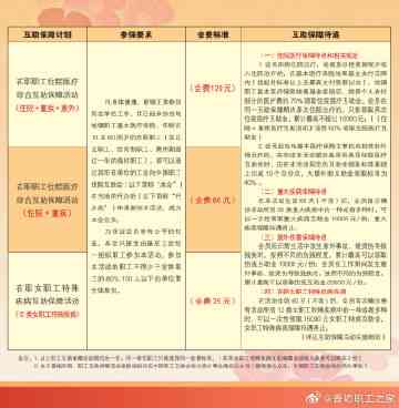 五保户工伤赔偿指南：全面解析五保户工伤权益保障与补偿政策