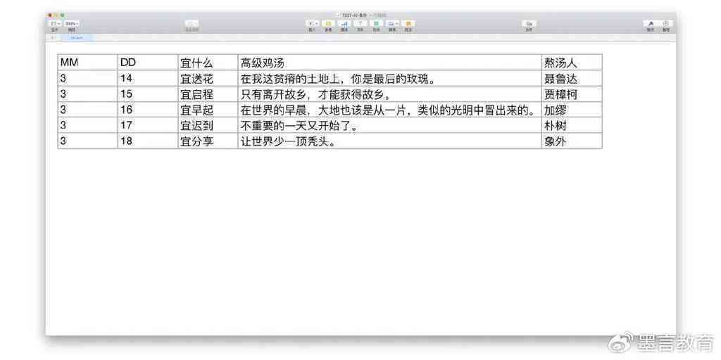 '智能脚本排版助手：一键优化文档布局与格式'