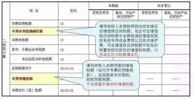 工伤认定流程详解：必备材料清单及提交指南