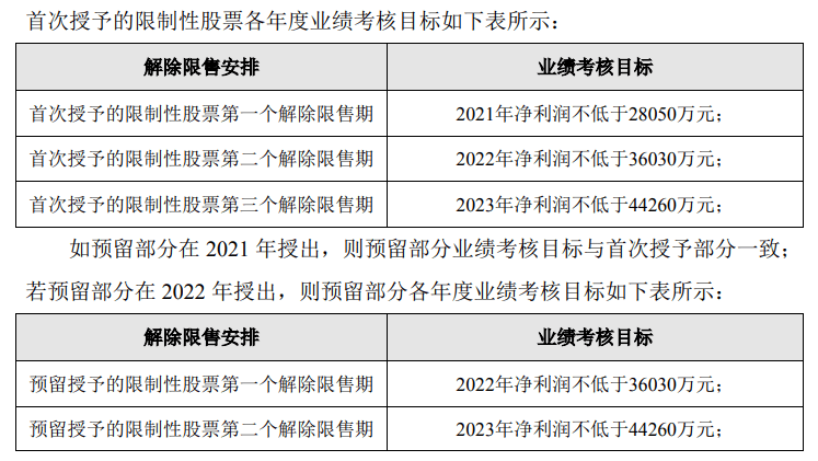 五十九岁职工工伤认定标准与年龄限制详解