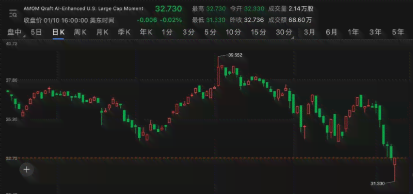 人工智能领域上市公司股票综合前景分析与投资策略研究报告