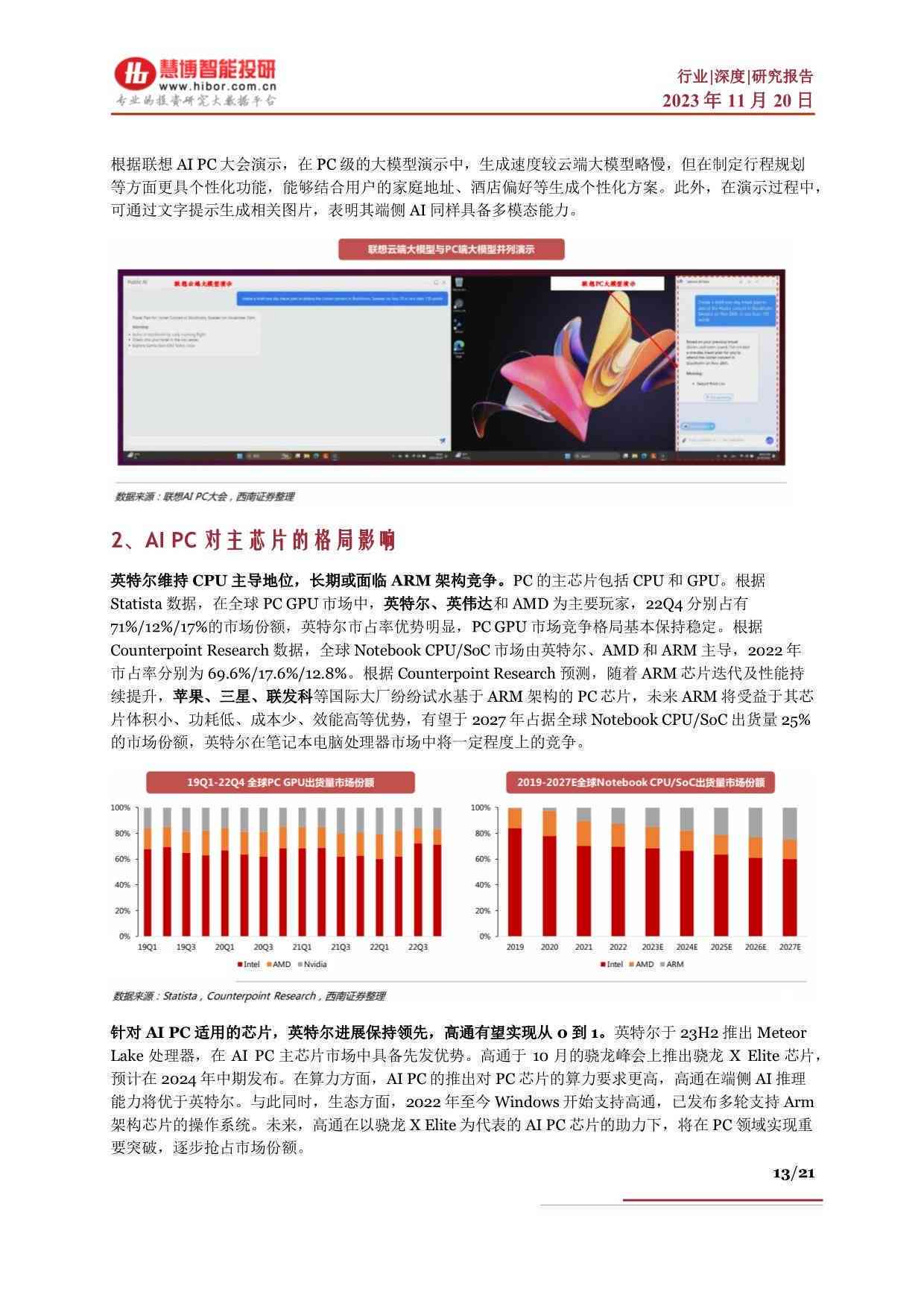 ai公司股票前景分析报告总结：范文与撰写指南