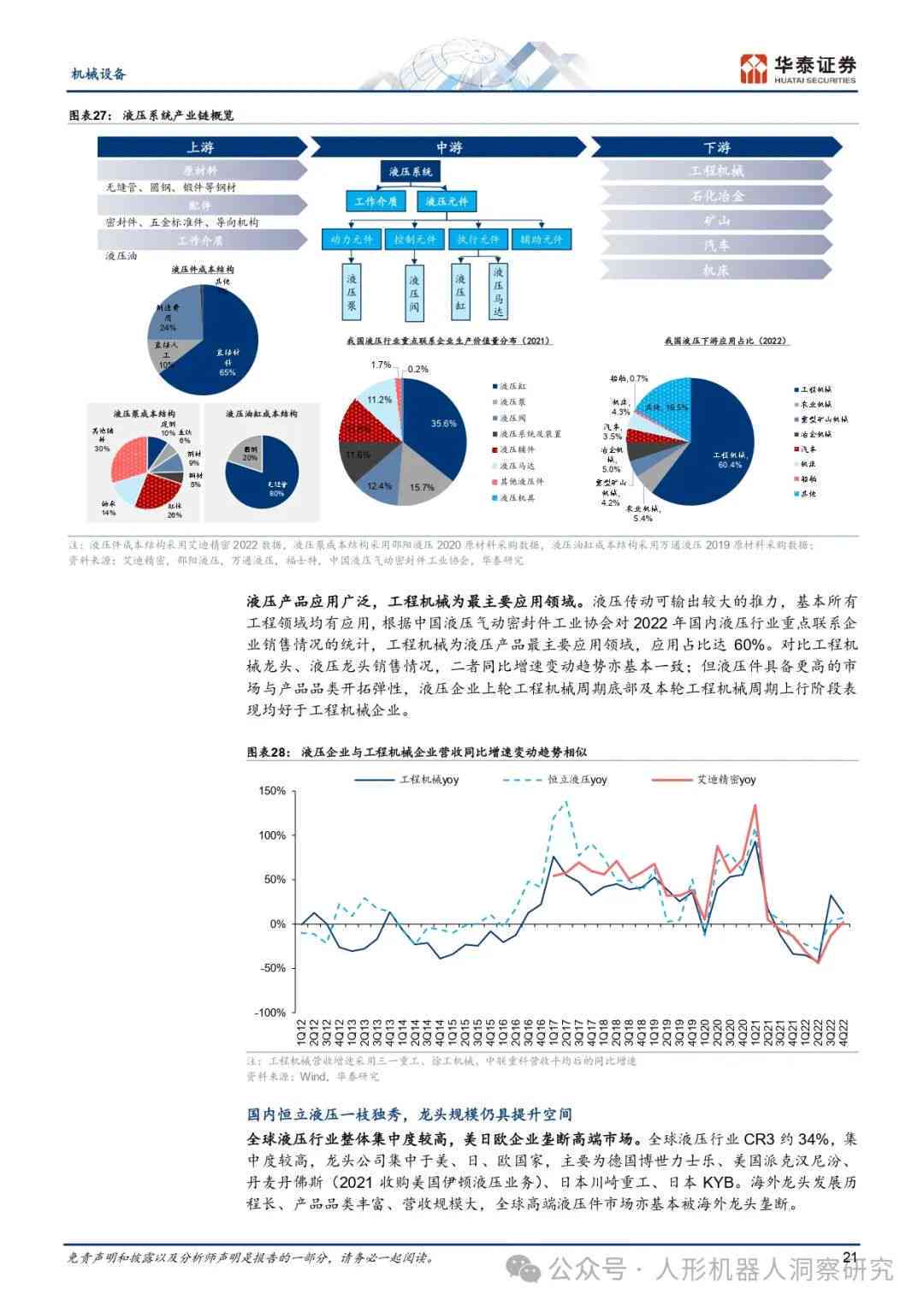 ai公司股票前景分析报告总结：范文与撰写指南