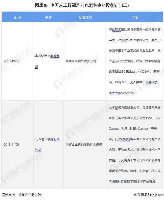 ai软件技术总结报告怎么写：全面攻略与写作要点梳理