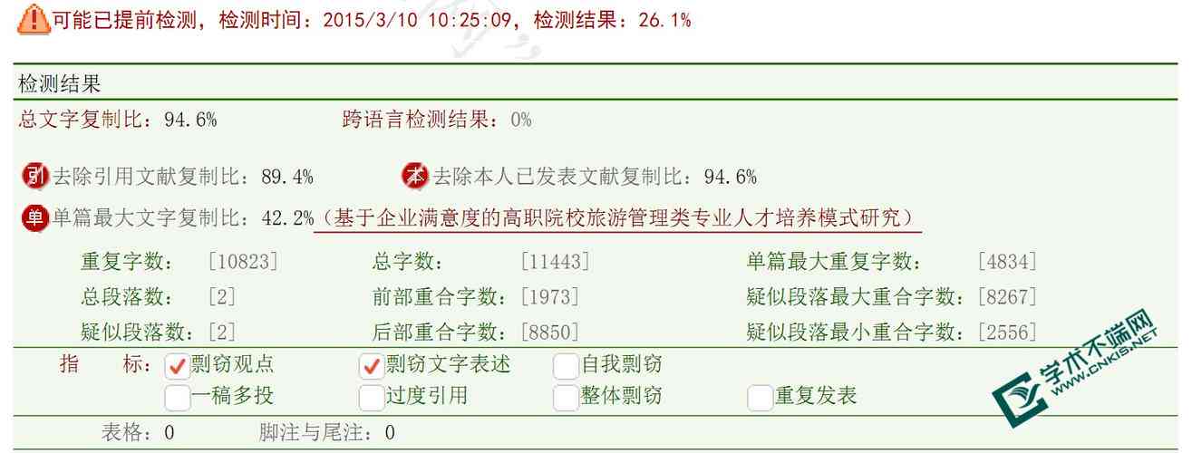 知网查重一直没结果：原因及解决方法详解