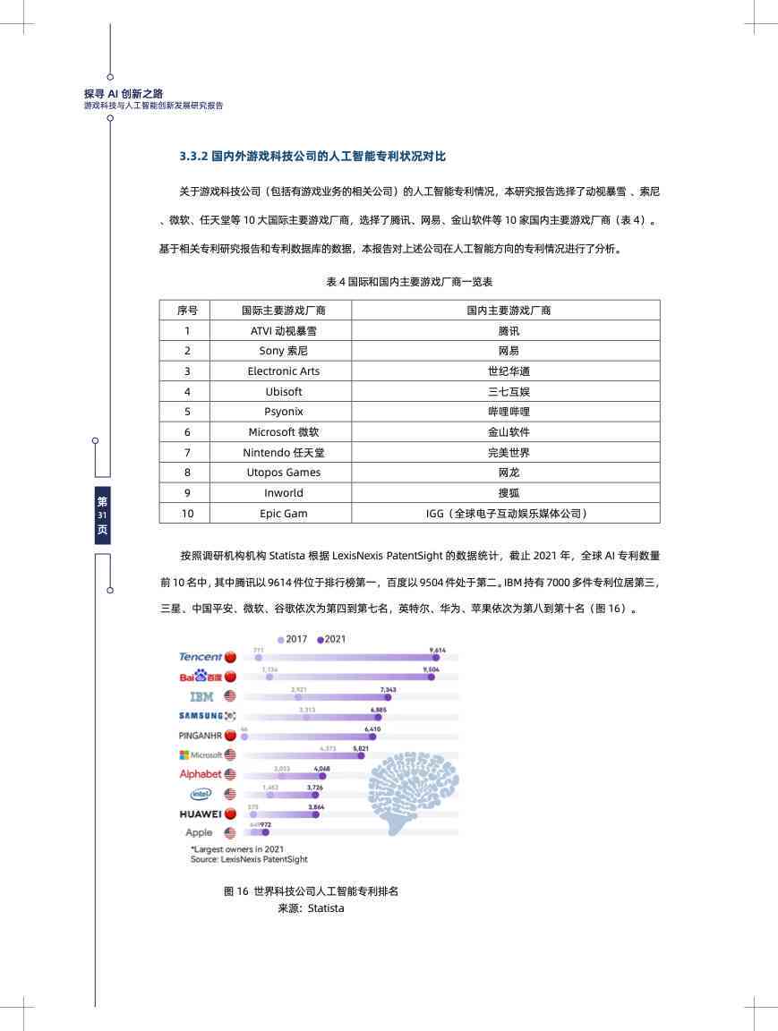 《掌握要点与创新路径：AI绘画行业报告撰写攻略》