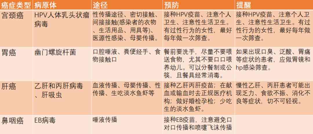 工伤认定拒绝案例数量及原因分析