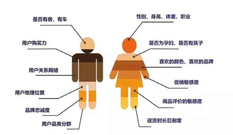 AI绘画创作全过程解析：技术原理、效果展示与实用技巧指南