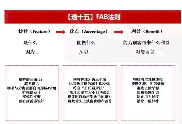 精选小红书热门文案素材库：创意灵感汇编指南
