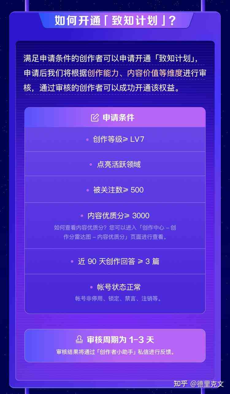 ai写作真的赚钱吗知乎