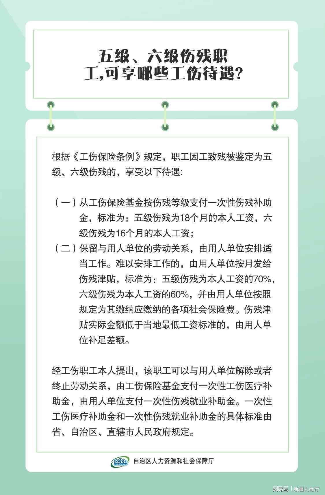 五莲县哪里可以认定工伤