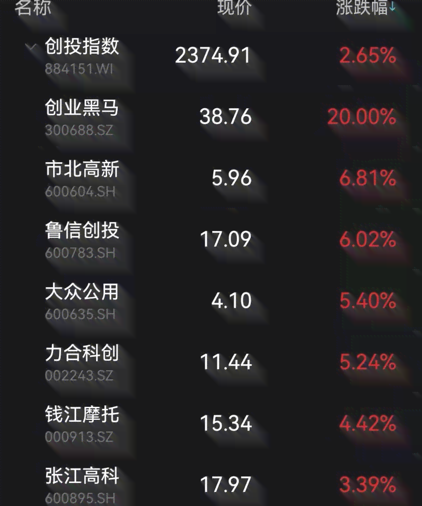 ai矩阵是什么意思：抖音矩阵投资预算及矩阵AI、AJ概念解析