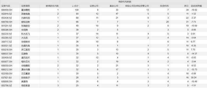 ai矩阵是什么意思：抖音矩阵投资预算及矩阵AI、AJ概念解析