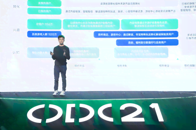 用户全方位掌握AI内容创作技能：探秘全新AI训练营软件助力高效创作